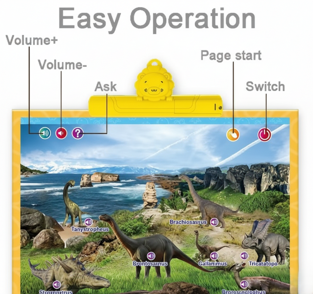 13 in 1 Kids Electronic Talking Poster Alphabet Wall Chart Interactive Click to Read Learning Books Toy for Early Education
