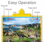 13 in 1 Kids Electronic Talking Poster Alphabet Wall Chart Interactive Click to Read Learning Books Toy for Early Education