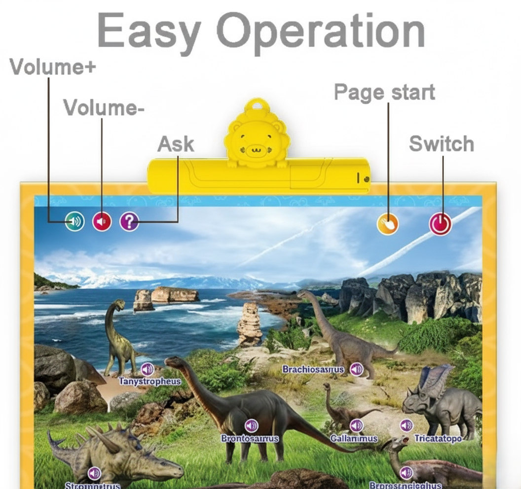 13 in 1 Kids Electronic Talking Poster Alphabet Wall Chart Interactive Click to Read Learning Books Toy for Early Education