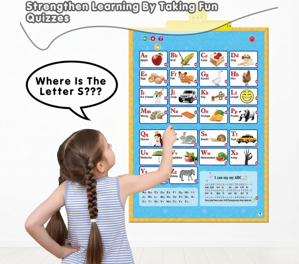 13 in 1 Kids Electronic Talking Poster Alphabet Wall Chart Interactive Click to Read Learning Books Toy for Early Education
