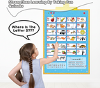 13 in 1 Kids Electronic Talking Poster Alphabet Wall Chart Interactive Click to Read Learning Books Toy for Early Education